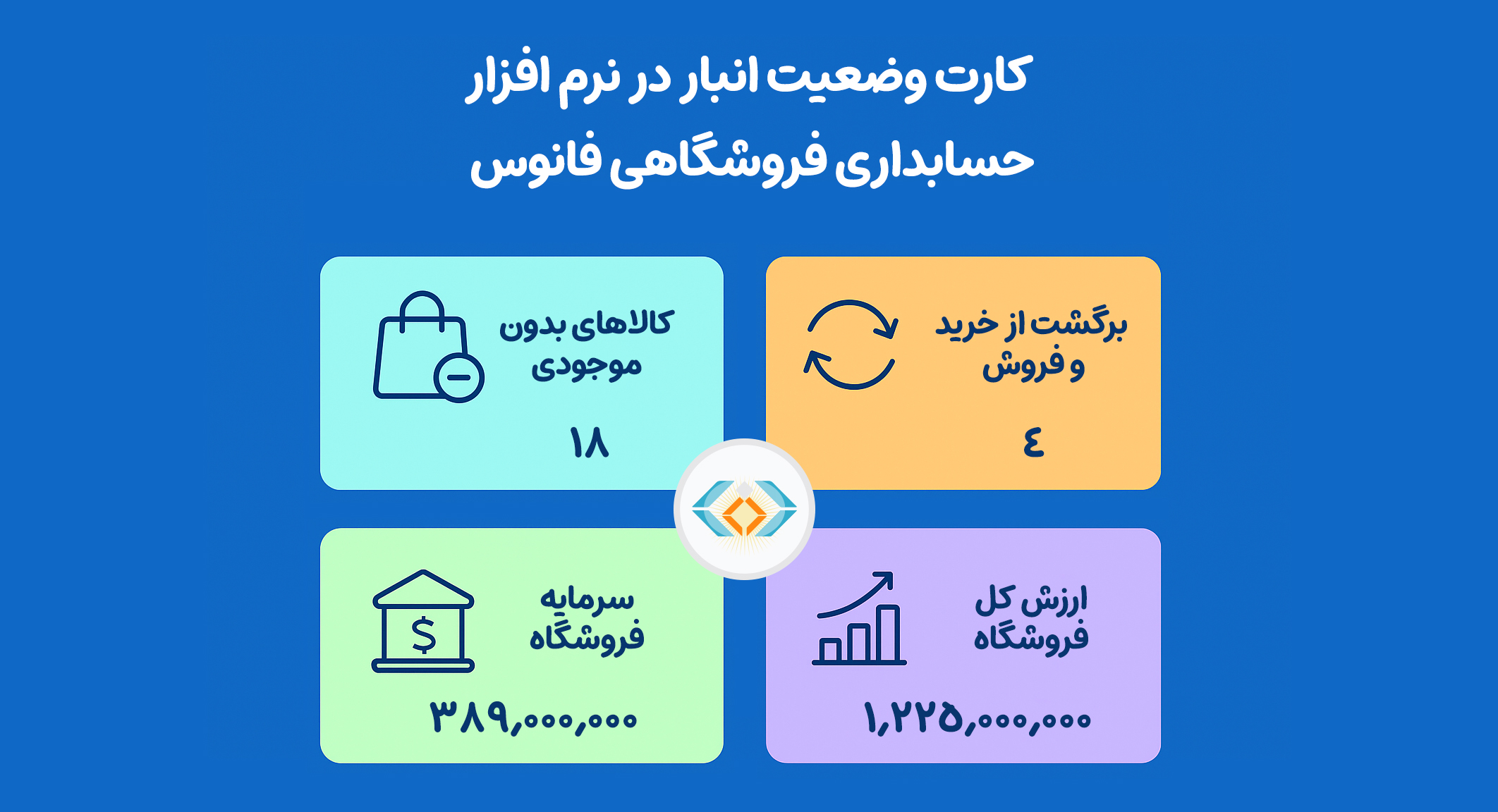 کارت وضعیت انبار در نرم افزار حسابداری فروشگاهی فانوس
