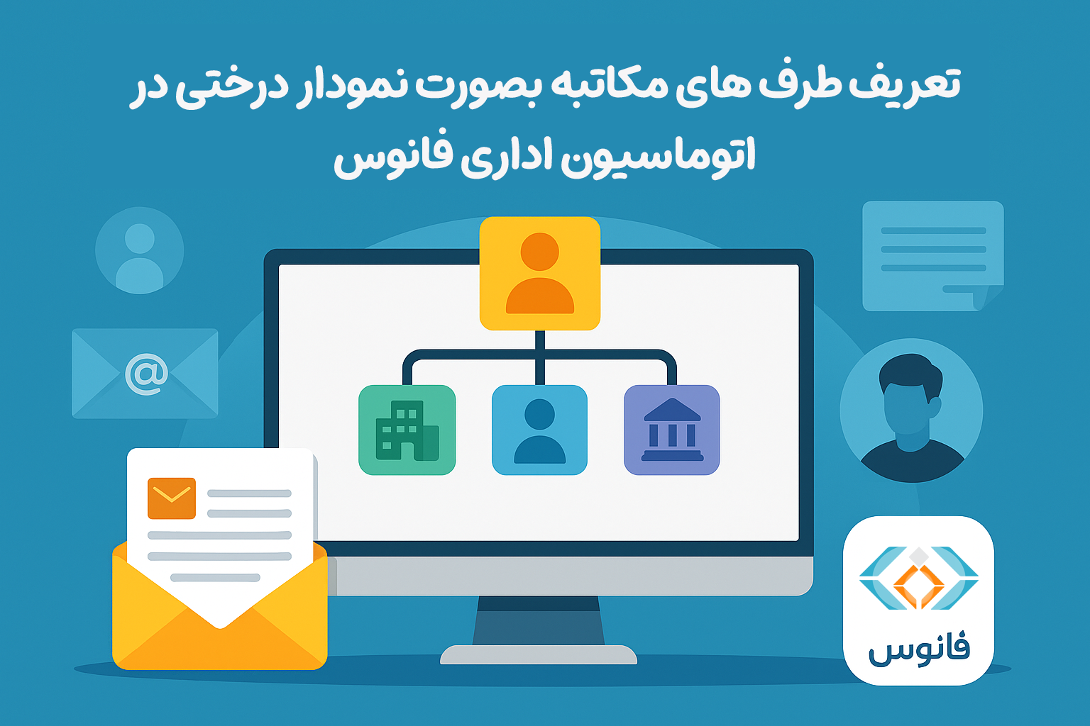 تعریف طرف‌های مکاتبه به‌صورت نمودار درختی در اتوماسیون اداری فانوس